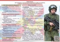 Объявляется набор на военную службу по контракту в именные формирования Ленинградской области