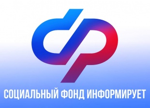 ���� ���������, ��������������� ������� ����� ���������� ��� �� �����-���������� � ������������� ������� � 2025 ����